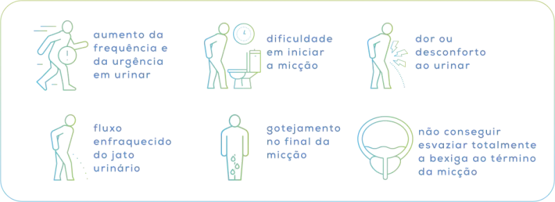 dr-frederico-xavier-sintomas-hpb